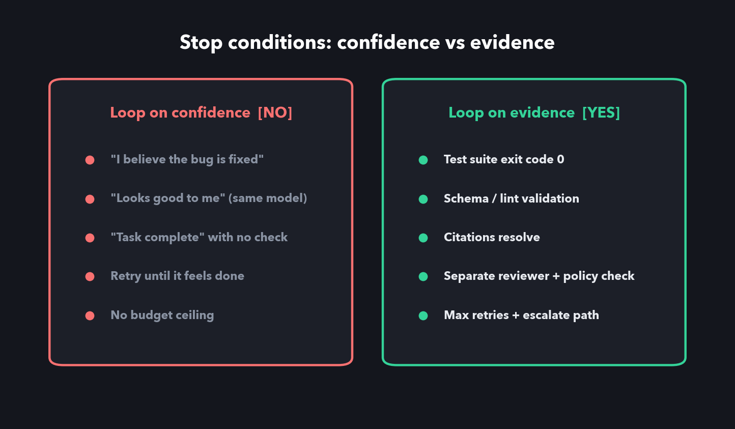Stop conditions: confidence vs evidence